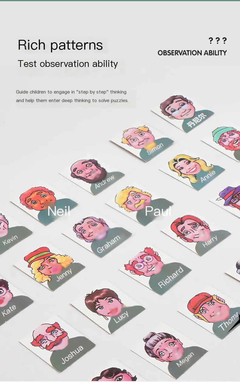 🎉 Guess Who I Am – The Ultimate Family Logic & Guessing Game!